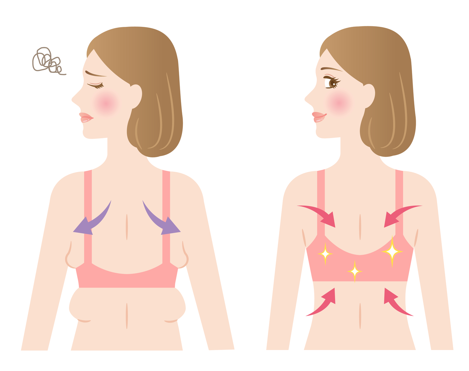 Best Bra For Back Fat