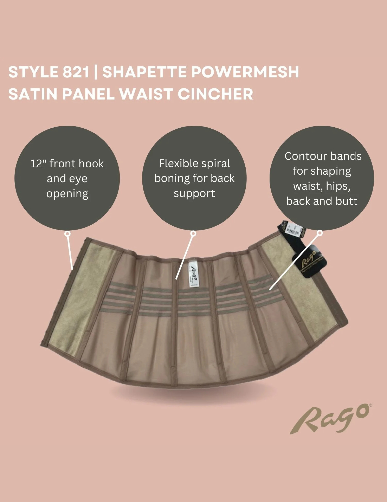 Inside of 821 shapette with text describing features